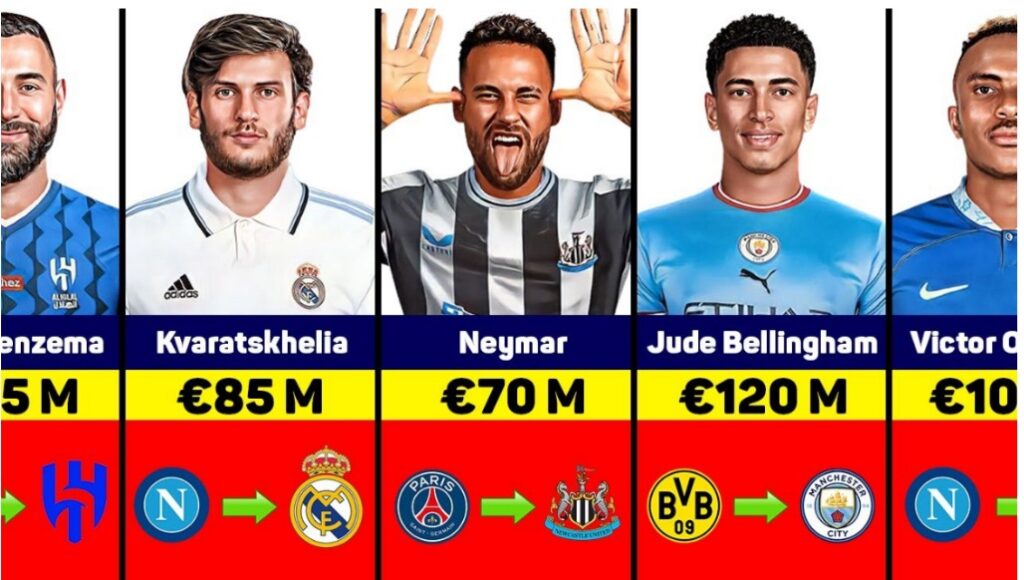 The Fastest Football Transfer News Updates Place